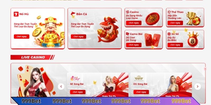 Những đóng góp bởi tác giả nhà cái